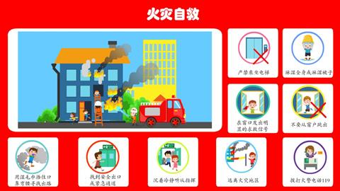 火灾自救