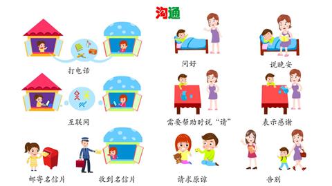 沟通