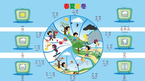 春夏秋冬