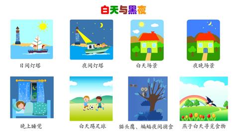 白天与黑夜