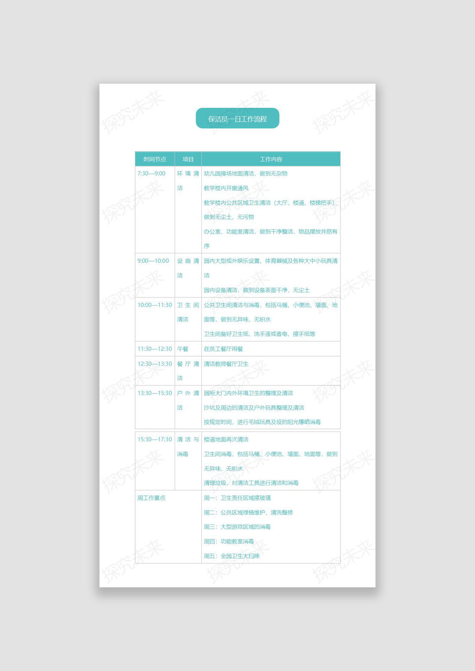表格-保洁员一日工作流程