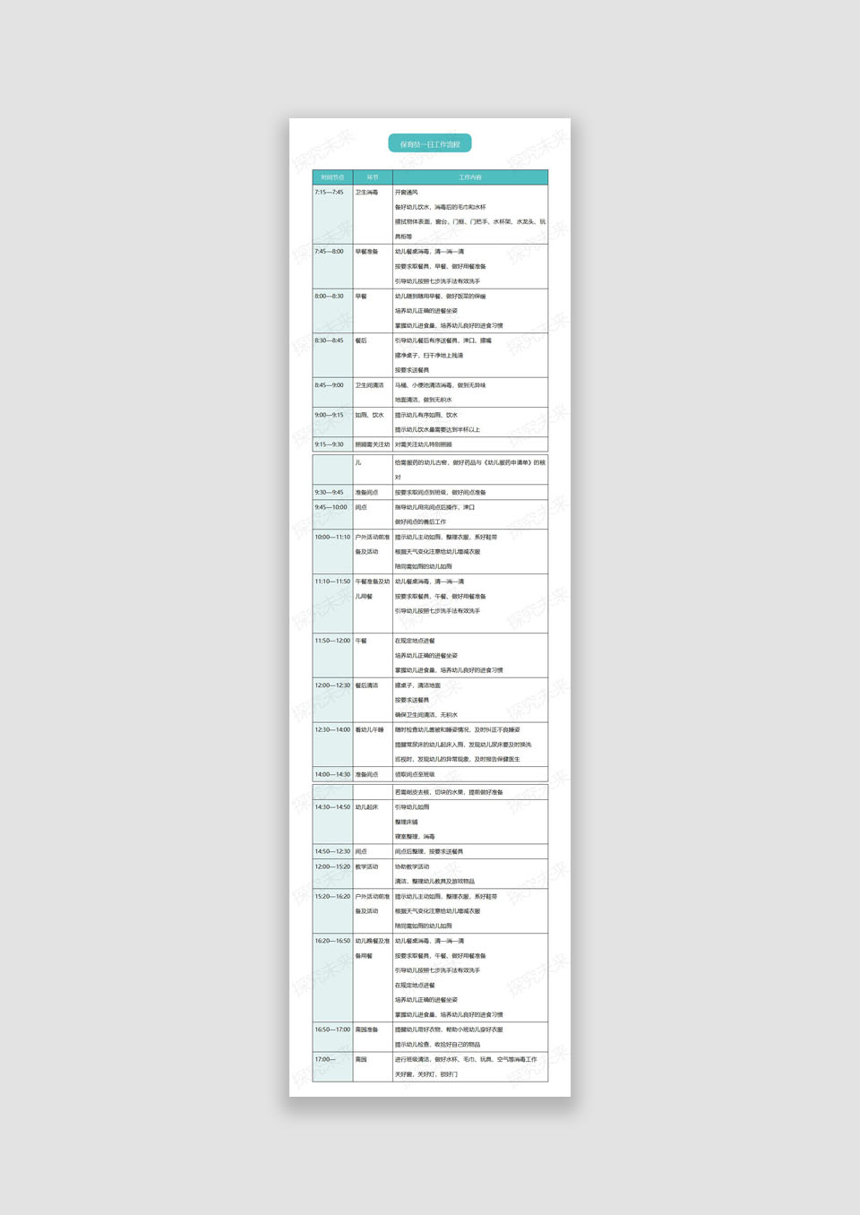 表格-保育员一日工作流程