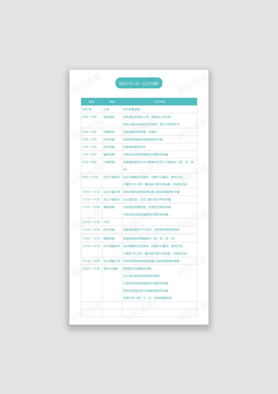 表格-厨房工作人员一日工作流程
