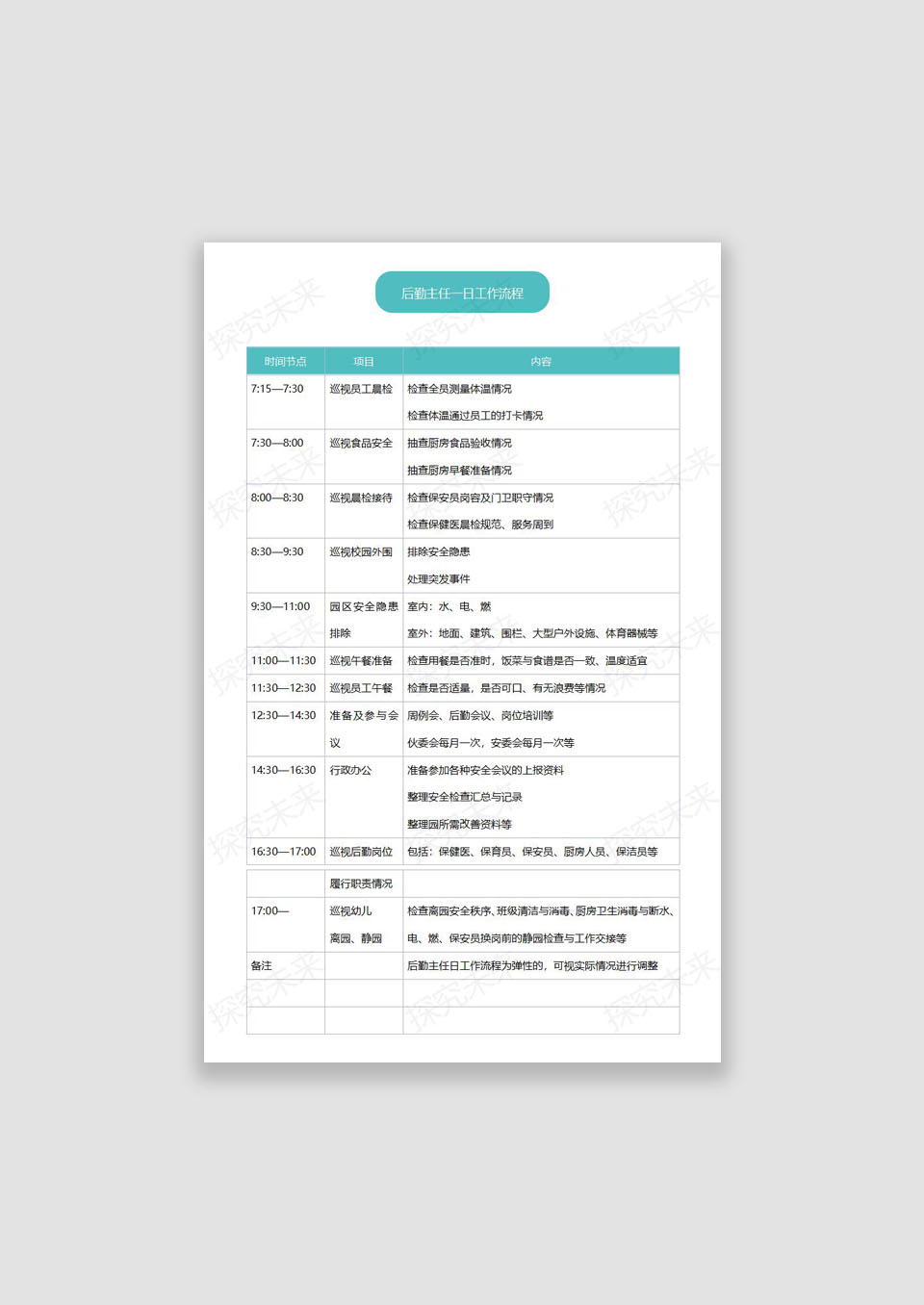表格-后勤主任一日工作流程