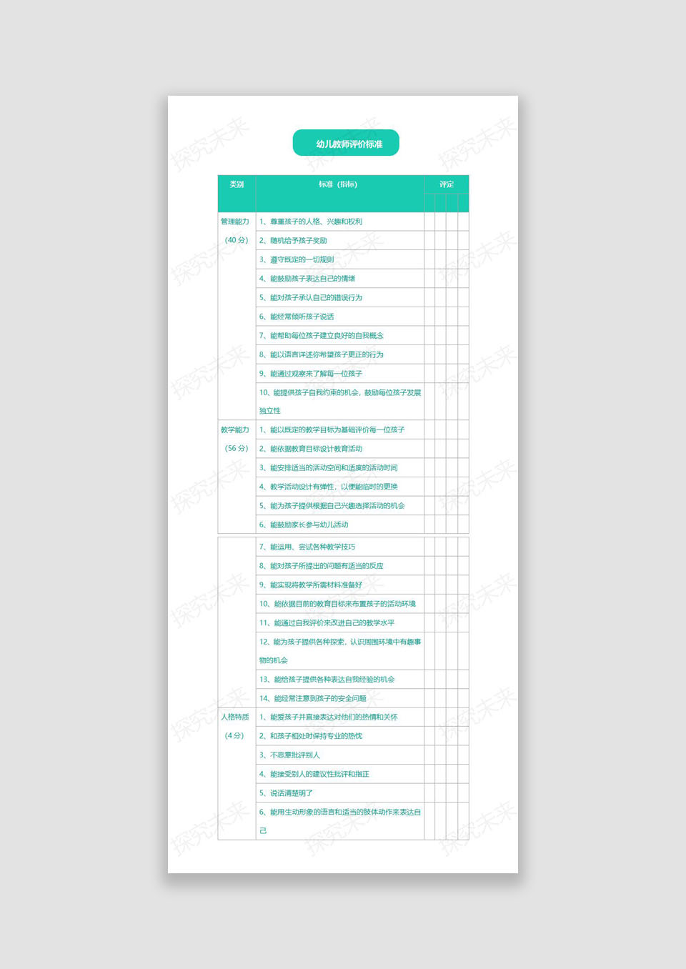 表格-幼儿教师评价标准