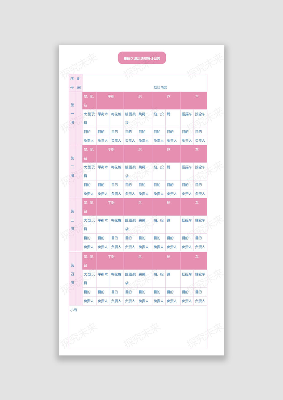 幼儿园美工区域活动观察记录表