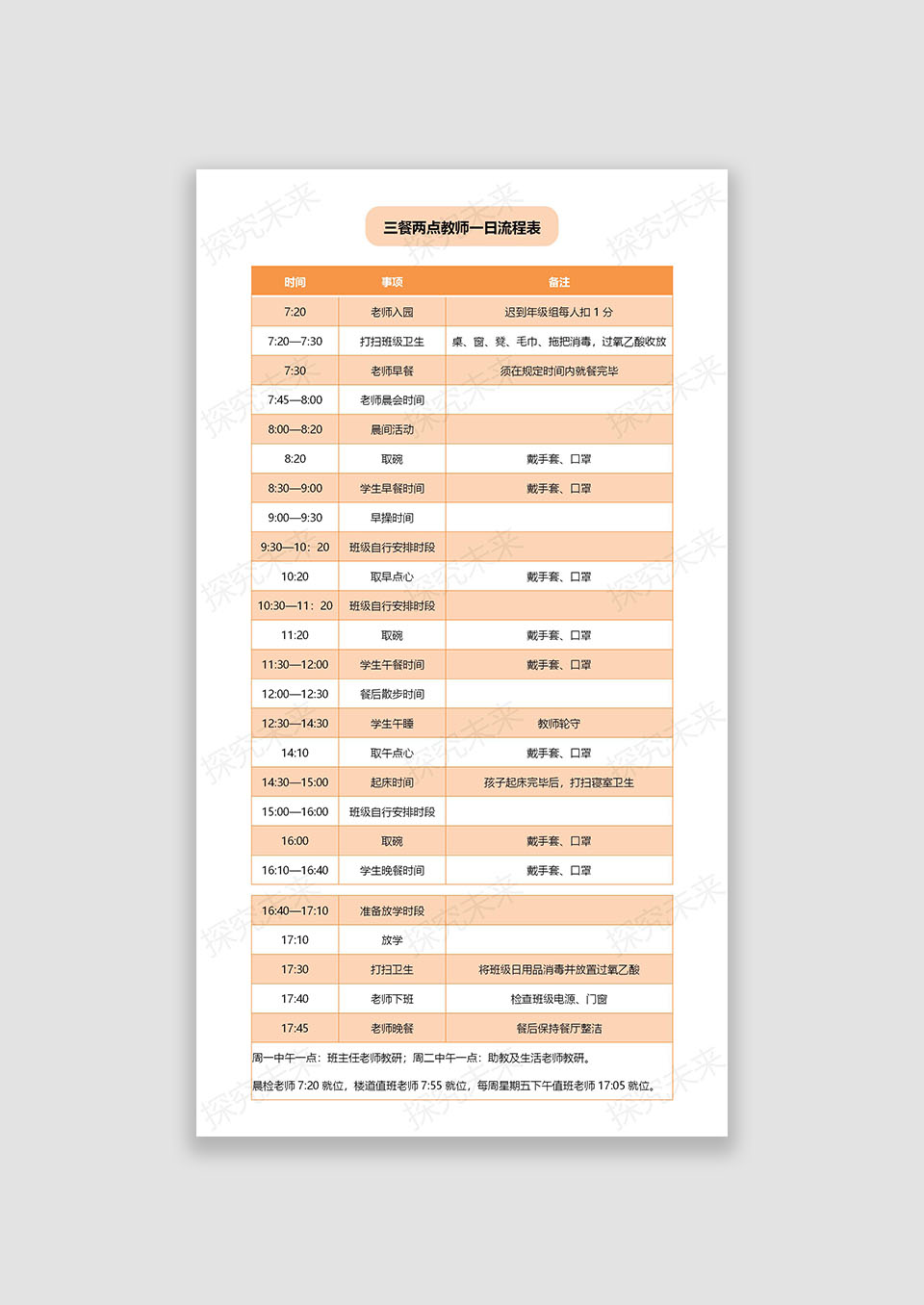 三餐两点教师一日流程表