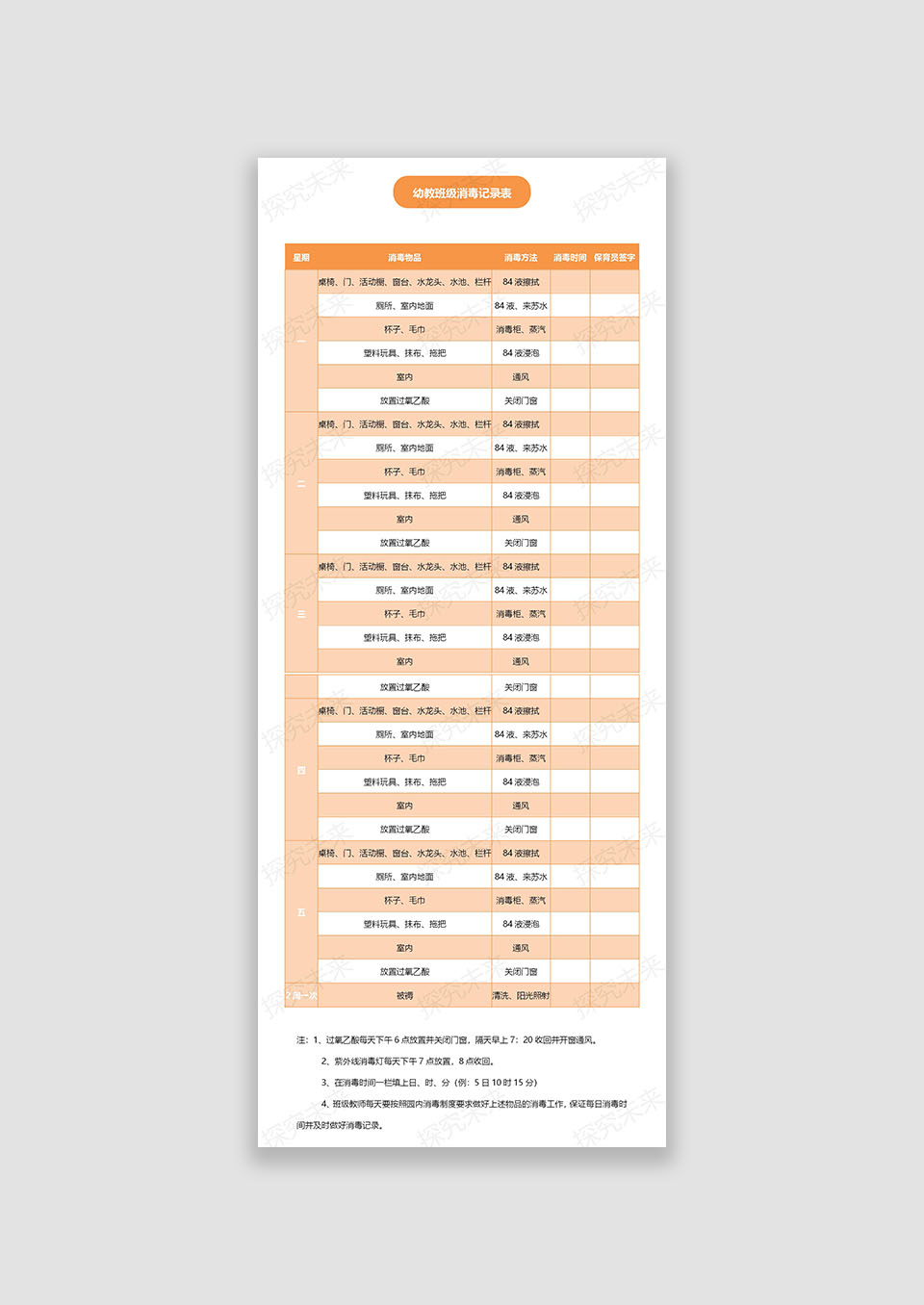 幼教班级消毒记录表